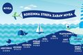 Odwiedź Strefy NIVEA na plaży w Niechorzu 29-31 lipca - korzystaj z wakacji i opalaj się bezpiecznie